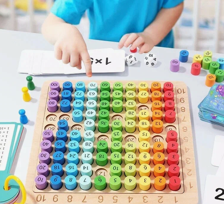 Bolehkah kanak-kanak benar-benar memperoleh pengetahuan dengan bermain permainan pendidikan?